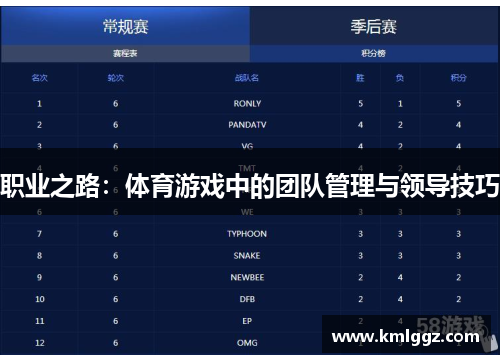 职业之路：体育游戏中的团队管理与领导技巧