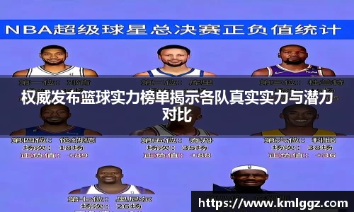 权威发布篮球实力榜单揭示各队真实实力与潜力对比